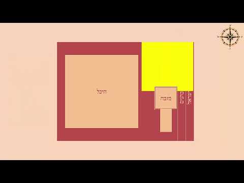 שיעור 6 על בית המקדש בפורטוגזית