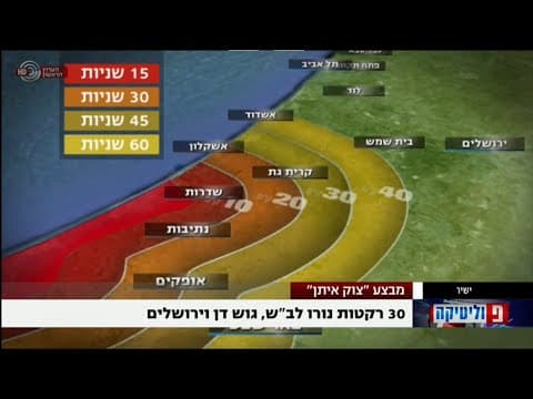 チャンネル1：境界防衛作戦、2014年7月8日（1日目）