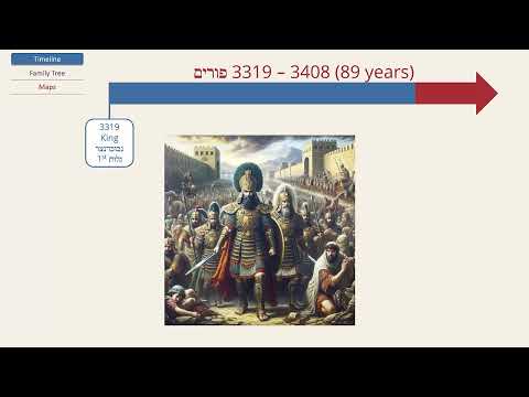 Korrektur zur Zeitleiste der Purim-Geschichte