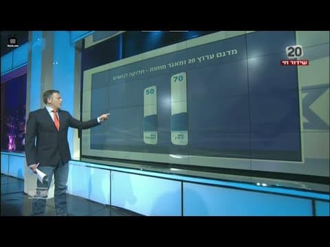2015年イスラエル総選挙:ネタニヤフ氏の勝利