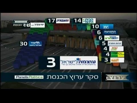 Выборы в 19-й Кнессет: 22 января 2013 года