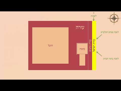 בית המקדש שיעור 5 - פורטוגזית
