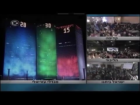 चैनल 10: 18वीं नेसेट चुनाव प्रसारण, 2009